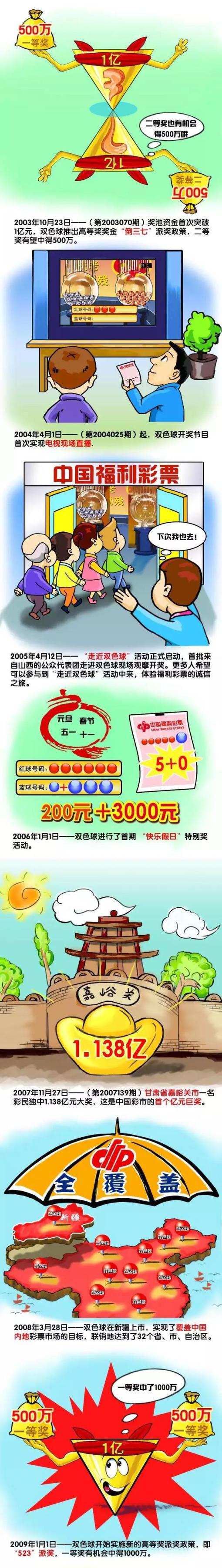 【比赛关键事件】第24分钟，福登得球转身穿裆直塞，格拉利什不停球直接推射远角。